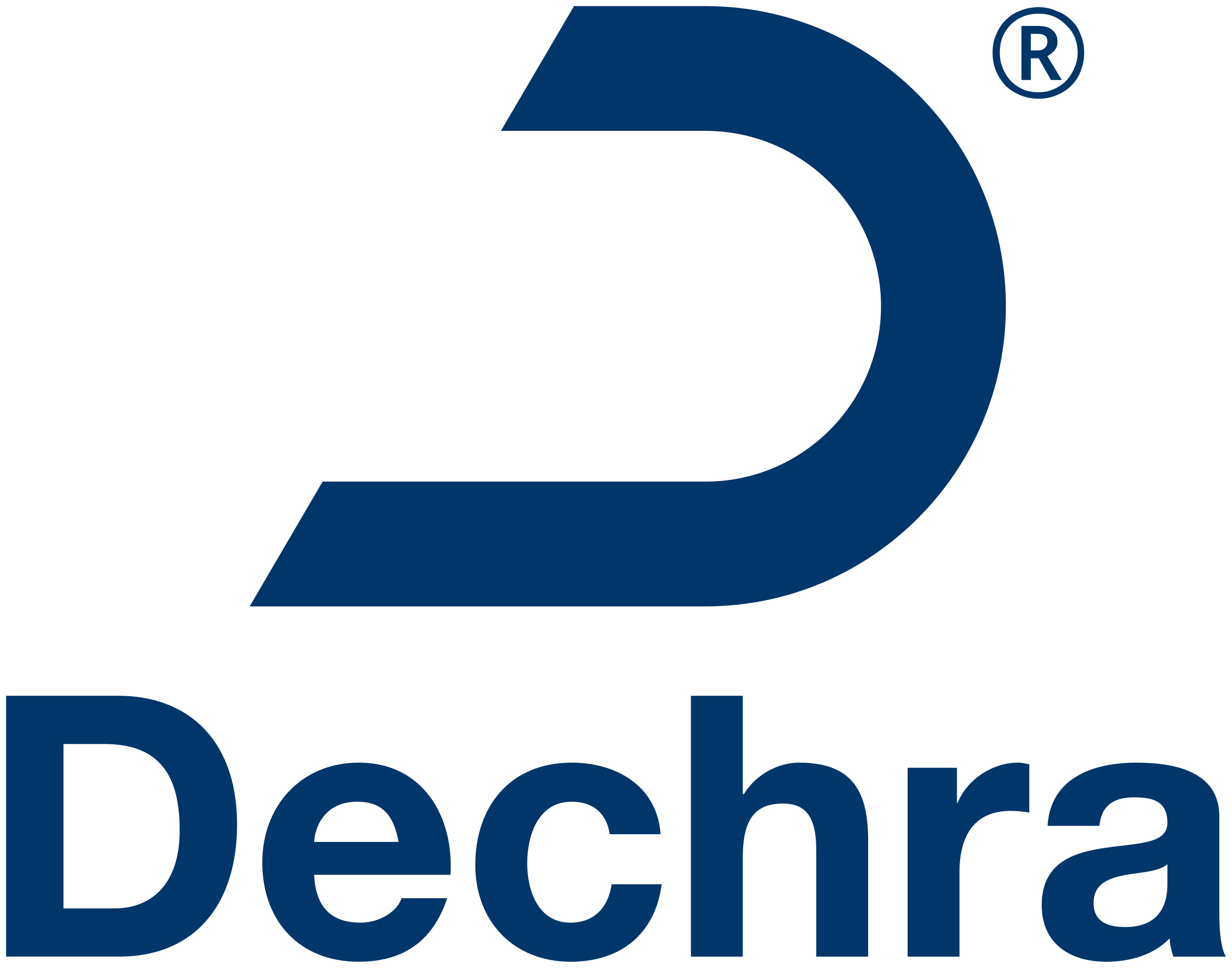 Dechra_logo.svg